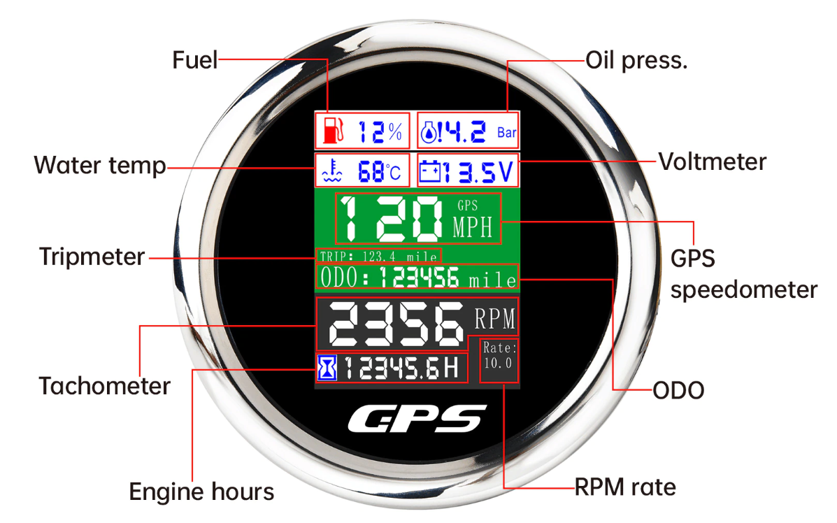85mm 6 in 1 Multi-functional Digital Gauge GPS Fuel Level Water Temp Oil Pressure 0~10Bar With Alarm For Car Boat Tachometer