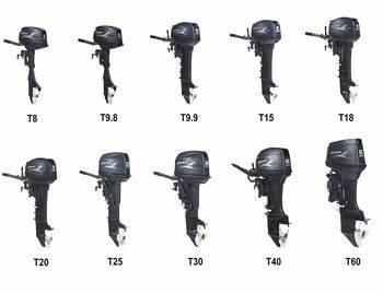 SAIL F20S 20HP 4 Stroke short shaft