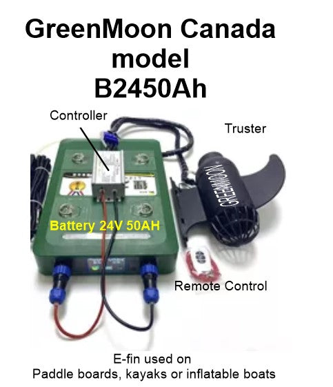 E-Fin motor B2450Ah
