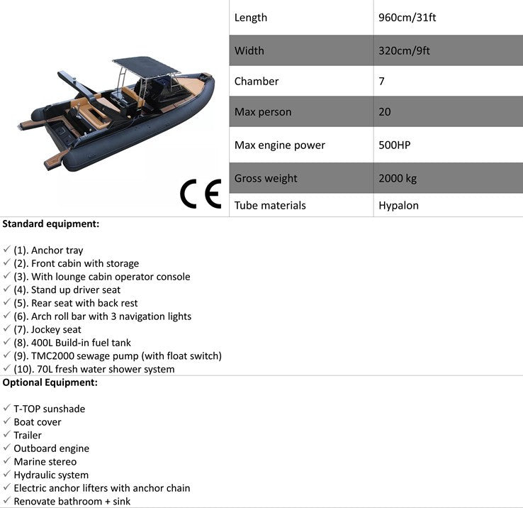 RIB 960